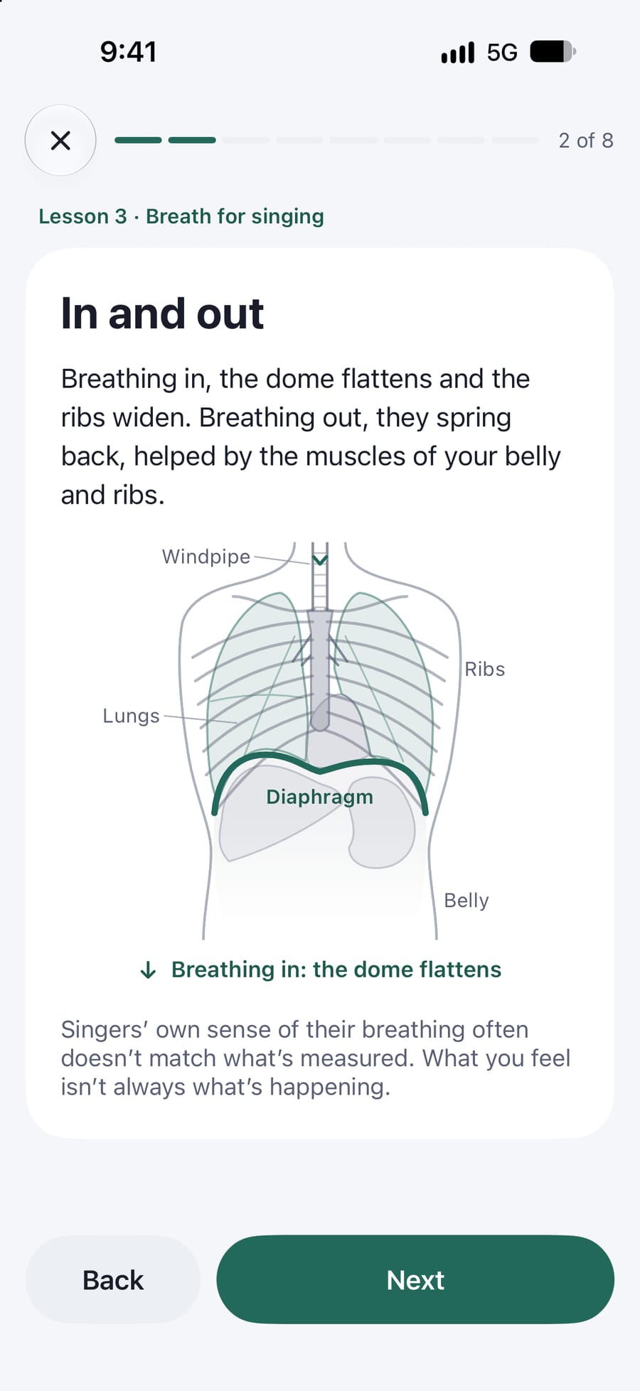 A lesson card from Breath for singing, with a drawing of the lungs and diaphragm